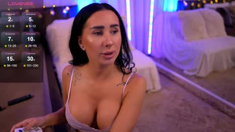 Anna online show from January 29, 4:05 am