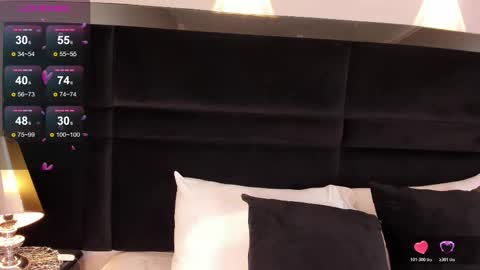 Snapshot of anasha21 chatting on November 25, 10:04 am Anasha online show from November 25, 10:04 am