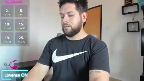 Snapshot of angelcute3 chatting on December 14, 4:23 pm angel online show from December 14, 4:23 pm