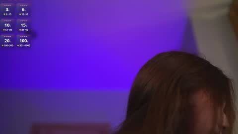 Snapshot of angels_kiss chatting on November 10, 6:01 am Nikki online show from November 10, 6:01 am