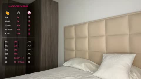 Snapshot of aniebby chatting on January 17, 3:55 am ANGIE online show from January 17, 3:55 am