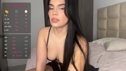 ANGIE online show from April 15, 2:29 am