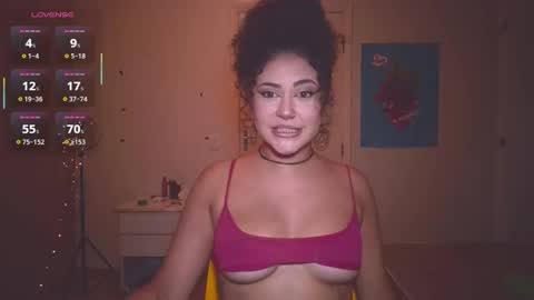 Anna online show from February 7, 3:01 am