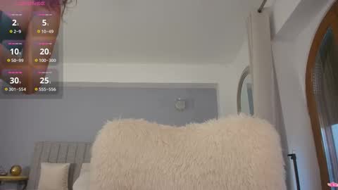 Snapshot of anna_lewis chatting on November 19, 7:30 am Anna online show from November 19, 7:30 am