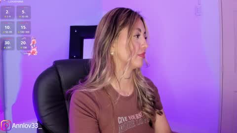 Snapshot of anna_loveu chatting on January 9, 4:06 pm Ana Lucia online show from January 9, 4:06 pm