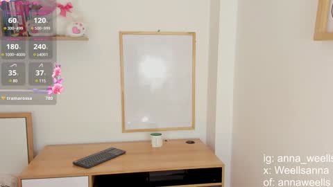  Anna Weells  online show from February 5, 12:53 am