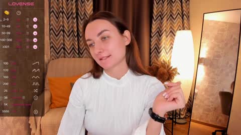 Snapshot of annacooleman_ chatting on January 10, 7:25 am Anna online show from January 10, 7:25 am