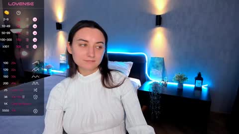 Snapshot of annacooleman_ chatting on January 17, 7:08 am Anna online show from January 17, 7:08 am