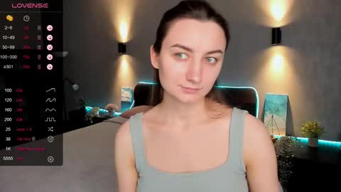Snapshot of annacooleman_ chatting on February 14, 9:34 am Anna online show from February 14, 9:34 am