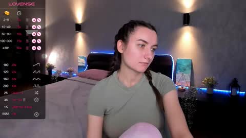 Snapshot of annacooleman_ chatting on February 18, 5:31 am Anna online show from February 18, 5:31 am