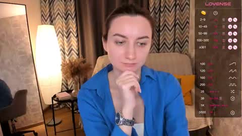Snapshot of annacooleman_ chatting on March 6, 5:35 am Anna online show from March 6, 5:35 am