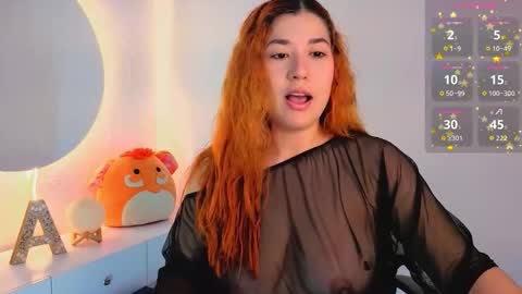 Snapshot of annieboobs_ chatting on December 5, 2:47 pm annieboobs_ online show from December 5, 2:47 pm