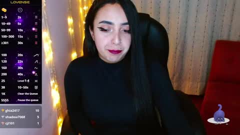   Annie  Independent model Hello all offline tokens are appreciated  thank you for your support.33 online show from January 26, 7:32 am