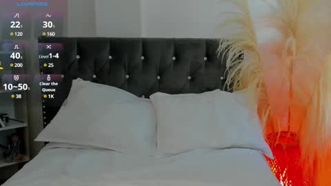 Snapshot of anntoniawood chatting on January 17, 4:57 pm Anntonia Woods online show from January 17, 4:57 pm