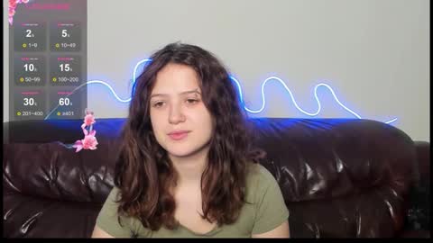 Anora online show from March 1, 8:16 am