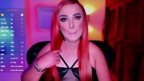 MissSophiaSpecter online show from January 18, 5:37 pm