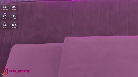 Snapshot of april_ebony18_ chatting on February 4, 1:38 pm April online show from February 4, 1:38 pm