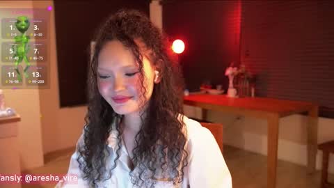 Snapshot of aresha_viree chatting on November 13, 9:14 pm Aresha online show from November 13, 9:14 pm