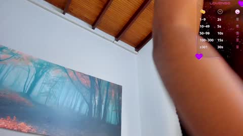 Snapshot of ariafoster chatting on January 27, 6:52 am Aria Foster online show from January 27, 6:52 am