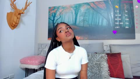 Snapshot of ariafoster chatting on February 2, 4:05 am Aria Foster online show from February 2, 4:05 am