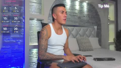 Snapshot of aron_bolt chatting on January 5, 2:38 am ARON BOLT online show from January 5, 2:38 am