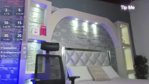 Snapshot of aron_bolt chatting on January 10, 6:38 pm ARON BOLT online show from January 10, 6:38 pm