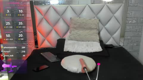 Snapshot of aron_bolt chatting on February 7, 11:03 pm ARON BOLT online show from February 7, 11:03 pm