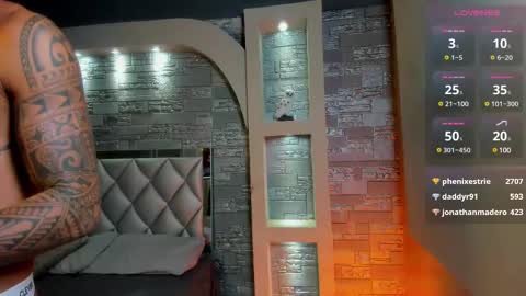 Snapshot of aron_bolt chatting on February 13, 5:11 pm ARON BOLT online show from February 13, 5:11 pm