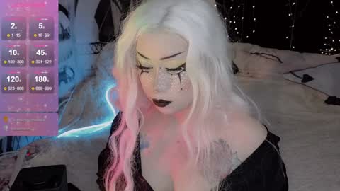 Snapshot of asha_nekooo chatting on January 11, 11:35 pm Sasha next stream December 4st at 0000- 0030 am German time online show from January 11, 11:35 pm