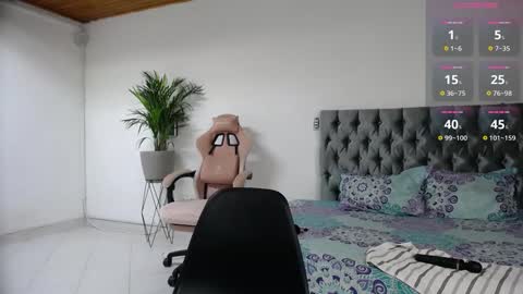 Snapshot of ashley_morgan_18 chatting on February 6, 5:14 am ashley online show from February 6, 5:14 am