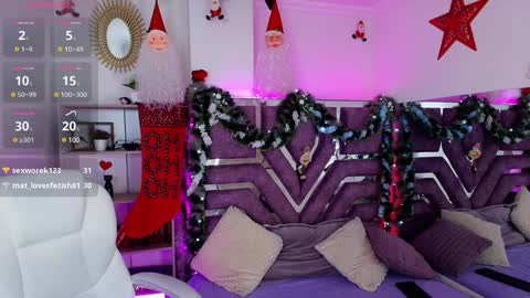 Snapshot of aurora_thomas chatting on December 26, 2:48 pm Aurora online show from December 26, 2:48 pm