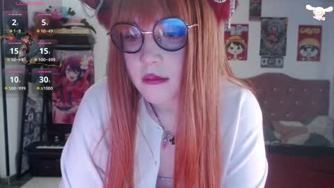 Snapshot of avril2809 chatting on November 29, 5:21 am Abril online show from November 29, 5:21 am