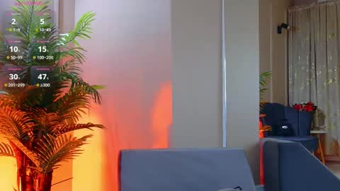 Snapshot of avrillcyrux chatting on December 5, 8:12 am AVRILL CYRUX online show from December 5, 8:12 am