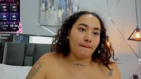 Snapshot of ayla_martinez chatting on January 15, 7:59 am Ayla online show from January 15, 7:59 am