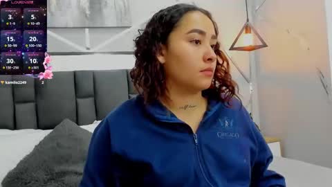Snapshot of ayla_martinez chatting on January 22, 5:59 am Ayla online show from January 22, 5:59 am