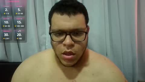 brian online show from March 7, 6:02 am