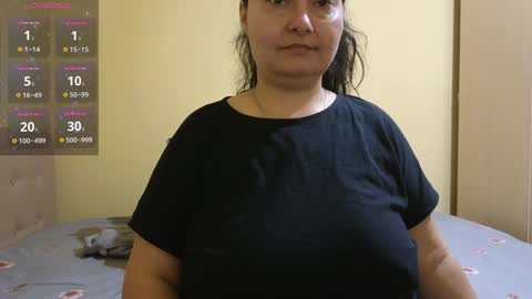 Snapshot of bbw_milf_4u chatting on February 4, 6:57 am Emma online show from February 4, 6:57 am