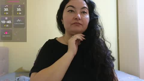 Snapshot of bbw_milf_4u chatting on February 4, 11:49 am Emma online show from February 4, 11:49 am