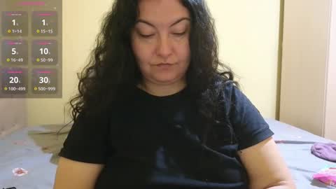 Snapshot of bbw_milf_4u chatting on February 12, 7:44 am Emma online show from February 12, 7:44 am