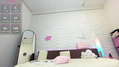 Snapshot of beatricepolly chatting on January 13, 7:10 pm Beatrice online show from January 13, 7:10 pm