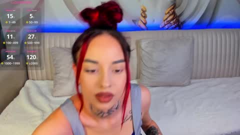 Snapshot of beatricepolly chatting on January 25, 10:39 pm Beatrice online show from January 25, 10:39 pm