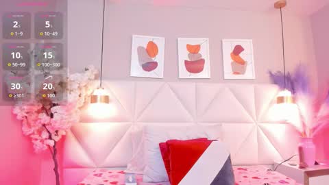 Snapshot of bella_peach_ chatting on March 4, 3:01 am bella_peach_ online show from March 4, 3:01 am