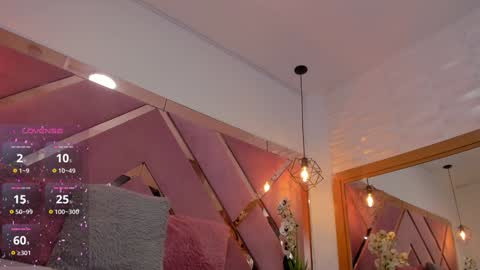 Snapshot of bilie_rouse1 chatting on January 21, 3:04 am Bilie online show from January 21, 3:04 am