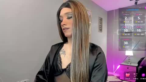 Snapshot of bitch_capelli chatting on February 21, 6:18 am .. .. online show from February 21, 6:18 am