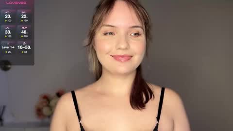 Snapshot of blessmyass chatting on November 12, 8:48 am blessmyass online show from November 12, 8:48 am