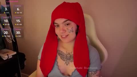 Blue online show from February 21, 4:46 am