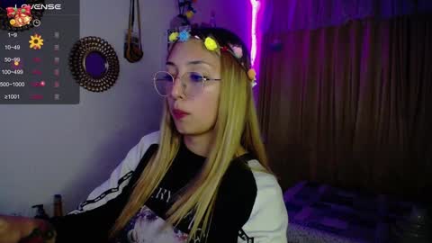 Soffy Brooks Independent model online show from December 17, 4:34 am