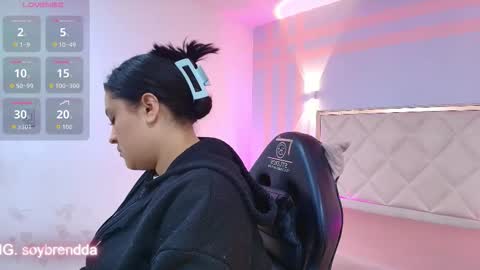 BRENDDA  online show from March 15, 3:01 am