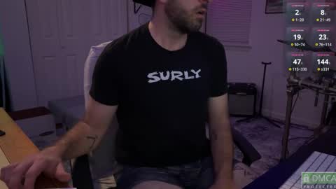 BrickTiger online show from February 6, 3:00 am