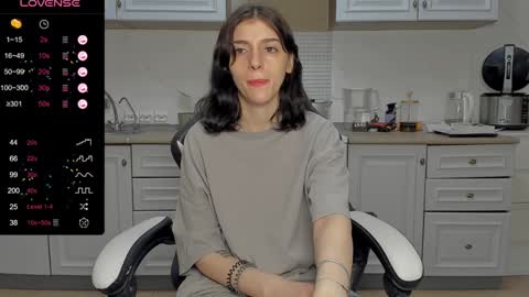 broosnica1 online show from January 12, 8:04 am